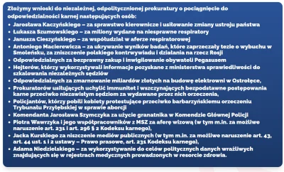 Amatorro - @Azorek77: Ja to nawet liczyłem że tego wszystkiego nie spełnią. Ten konkr...