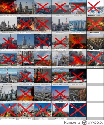 Kempes - #ukraina #rosja #wojna #heheszki 

Kacapskie Bingo ( ͡°( ͡° ͜ʖ( ͡° ͜ʖ ͡°)ʖ ͡...