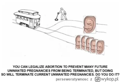 perseweratywnosc - #aborcja #heheszki