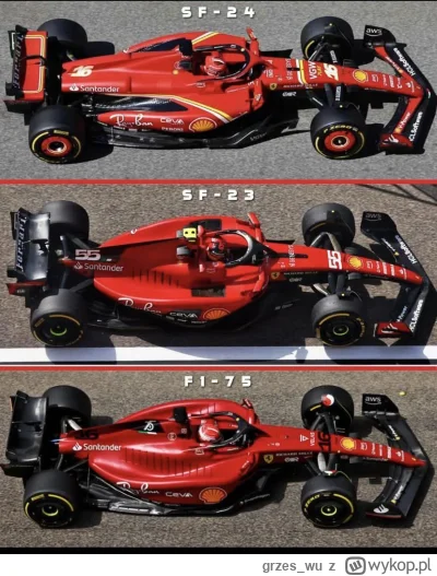 grzes_wu - #f1 Do trzech razy sztuka. Ferrari po raz trzeci z rzędu zbudowało najszyb...