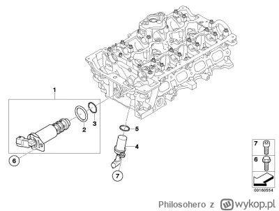 Philosohero - >Po skasowaniu błędów i odpaleniu silnika ponownie checka nie ma i poka...
