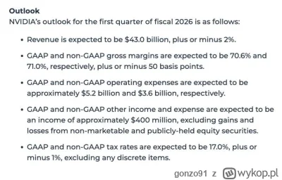 gonzo91 - #gielda
Nvidia, ten gejdens mógł być lepszy.