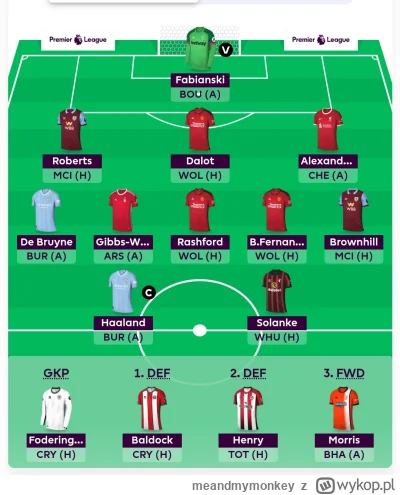 meandmymonkey - #fpl 

TAK JEST BYKI ŁAAAAAAAAA

DOŁĄCZYŁEM DO FANTASY PREMIER LEAGUE...