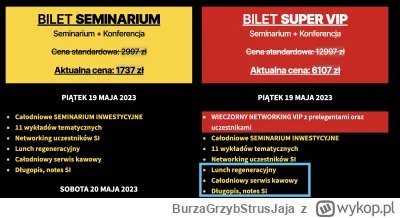 BurzaGrzybStrusJaja - Obejrzałem najnowszy odcinek Dziennikarskiego Zera #kanalsporto...