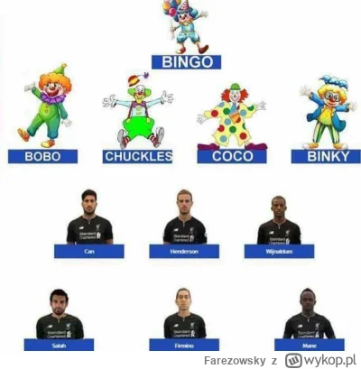 Farezowsky - hello darkness my old friend ( ͡° ͜ʖ ͡°)

#mecz #lfc