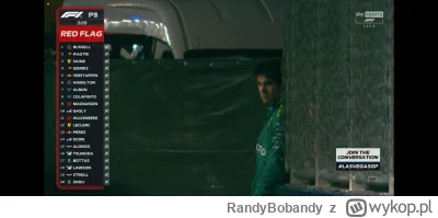 RandyBobandy - xD
#f1