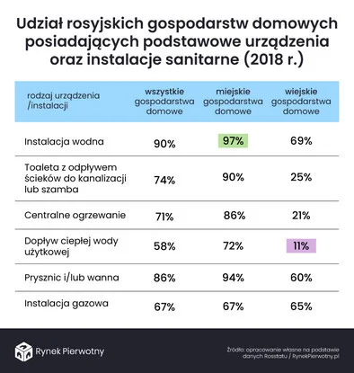 robcioZS - >"Międzynarodowy Trybunał Karny wydał nakaz aresztowania Władimira Putina....