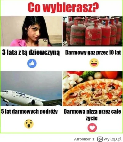 Afrobiker - #sonda #wykop #bawsiezwykopem