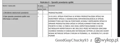 GoodGuyChucky93 - Gola mówi, że w grę zainwestował 2 miliony. Jest to ciekawa kwota b...