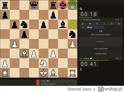 DominiCanes - CM z ugandy KEKW #szachy