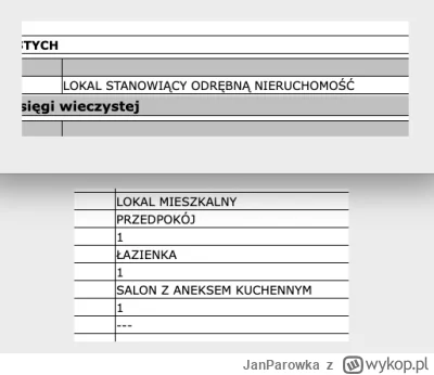 JanParowka - @kamil_nie: to ja już nie ogarniam. Z tego co czytam to wszystko poniżej...