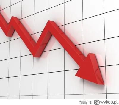 fuul7 - Jak postrzegacie naszą przyszłość? 
Za 10, 15 czy 20 lat na świecie może być ...