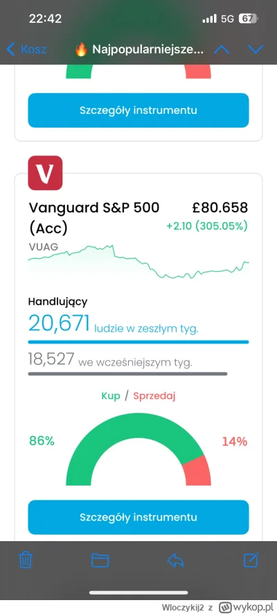 Wloczykij2 - Co ten #sp500 to ja nawet nie

#gielda