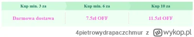4pietrowydrapaczchmur - Hej #aliexpress. Sprawdźcie ile zniżki wam wyskakuje po wybra...