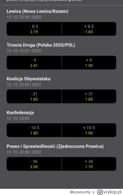 Mezomorfix - @tomaszk158: @elemel90 
Chyba robią jakieś własne sondaże+estymacja i sy...