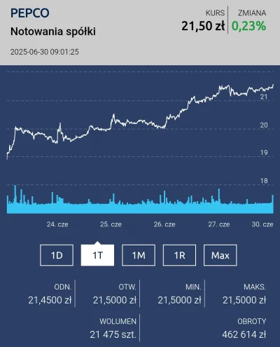 CinExPL - ojoj ( ͡º ͜ʖ͡º)