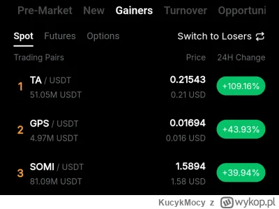 KucykMocy - @KucykMocy: 
Złe poprostu kupiłeś