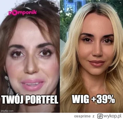 ossprime - WIG 112467 ATH +41,3% YTD
WIG20TR 6662 ATH (indeks dochodowy - uwzględniaj...