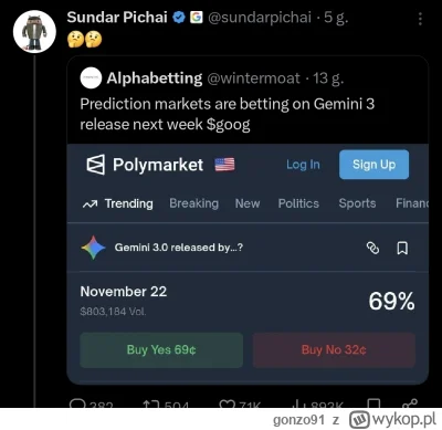 gonzo91 - #gielda #meczennicyalphabet 
Buffet kupuje Alphabet po takim rajdzie, kiedy...