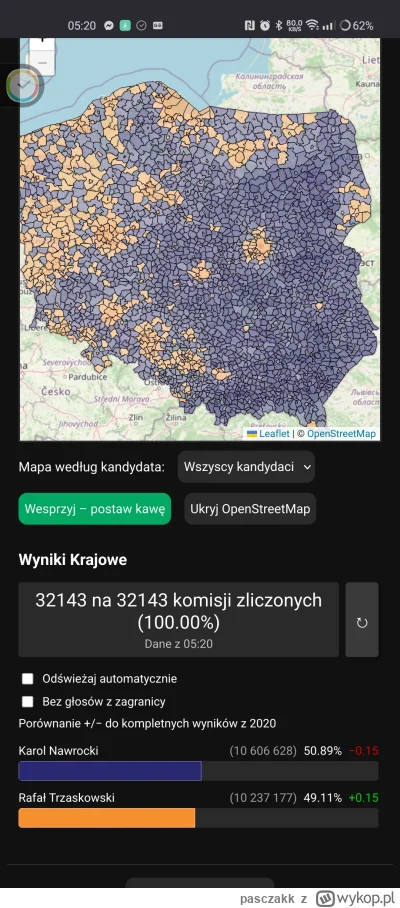 pasczakk - #wybory #polityka 

Patrząc na tą mapkę, to już nawet zaborów nie widać. T...