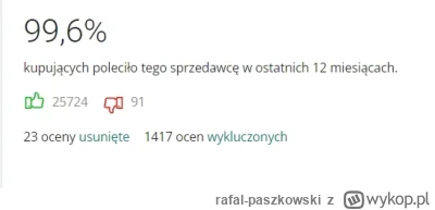 rafal-paszkowski - Nowe zasady oceniania allegro to raj dla sprzedawców. Pierwszy lep...