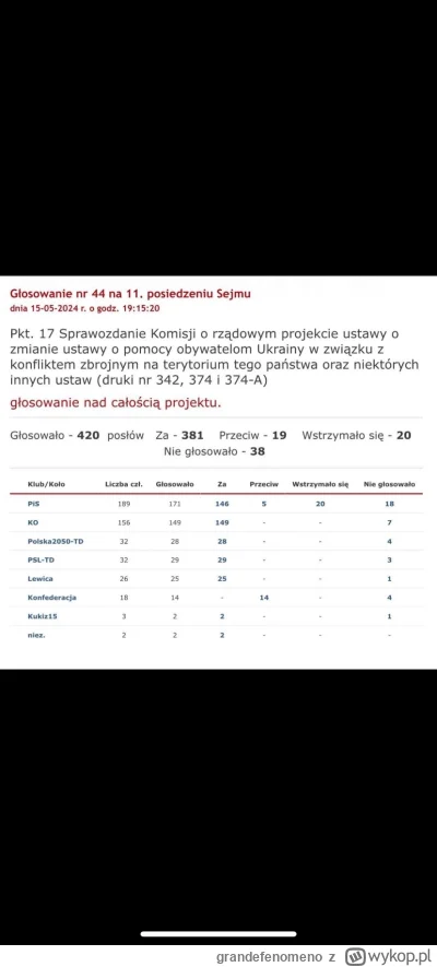 grandefenomeno - Hejka, pamiętajcie, że jutro idziecie do pracy chociażby po to, by #...