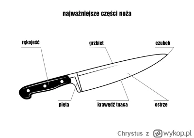 Chrystus - @Cyk_dwujeczka: Wodne lepsze, ale diamentowe trwalsze i nie trzeba się z n...