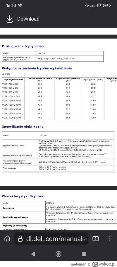meloman - @tylkolurko