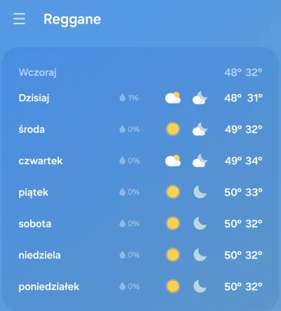 radziuxd - Prognoza dla najcieplejszego aktualnie miejsca na ziemi.
Reggane, Algieria...