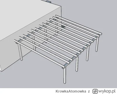 KrowkaAtomowka - #budujzwykopem #remontujzwykopem #architektura hej czy widzicie jaki...