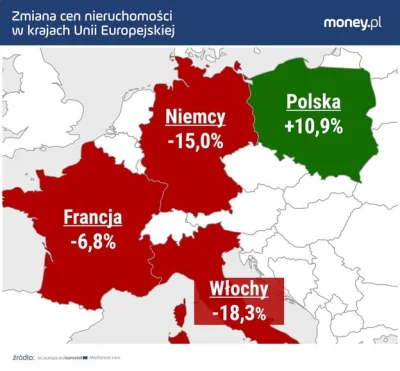 ka-lol - #nieruchomosci
#heheszki