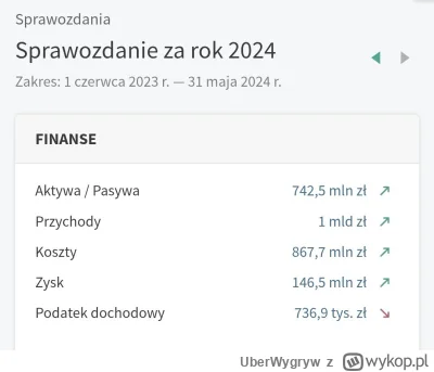 UberWygryw - @splinter96: 
 Przestań ciemiężyć przedsiębiorców!!! 0.5% podatku, to za...