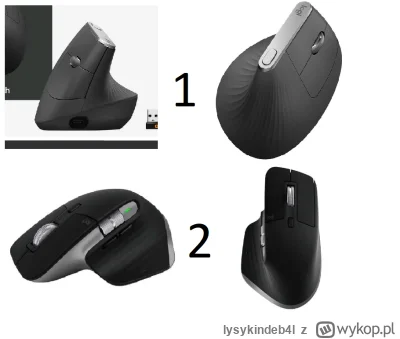 lysykindeb4l - Cześć, zaczął mnie boleć nadgarstek od pracy przy komputerze, zacząłem...