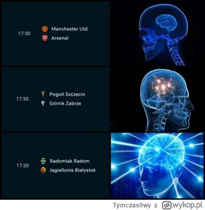 Tymczas0wy - Uprzejmie przypominam o opuszczeniu tagu #mecz o godzinie 17:30 wszystki...