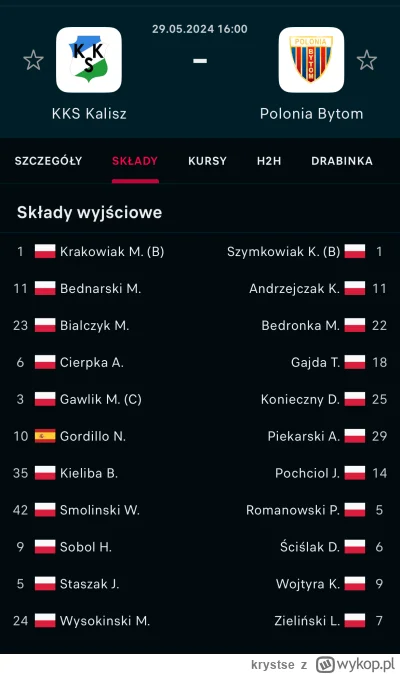 krystse - Witam koneserów prawdziwego futbolu. TVP Sport rozgrzane do czerwoności, sk...