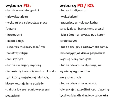 bojackHorsemanPatataj - Można się przerzucać, a że ja znam lekarza, a ja znam biznesm...