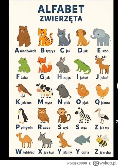 Poldek0000 - Potężne AI

#humorobrazkowy