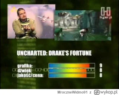 MroczneWidmo91 - #kiszak tutaj fajna beka z hardcore gamerów :D
https://youtu.be/pOC...