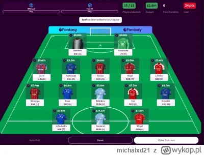 michalxd21 - @vinmcqueen: W sumie to c--j, kibic Arsenalu jestem Eze in za Bruno i ja...