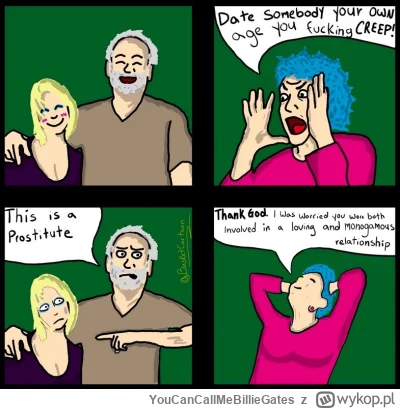 YouCanCallMeBillieGates - @NetworkCartoon: