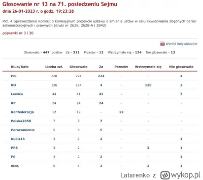 Latarenko - Jak zwykle manipulacje nueropejskiego aparatczyka.

Ogólnie cała ta ustaw...