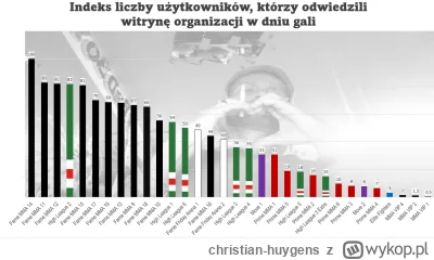 christian-huygens - FATALNY WYNIK PRIME MMA 6

Niestety potwierdzają się przypuszczen...