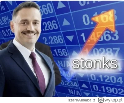 szaryAlibaba - Kiedy znalazłeś jeden prosty sposób na rekordowe zyski ze swapów w q3
...