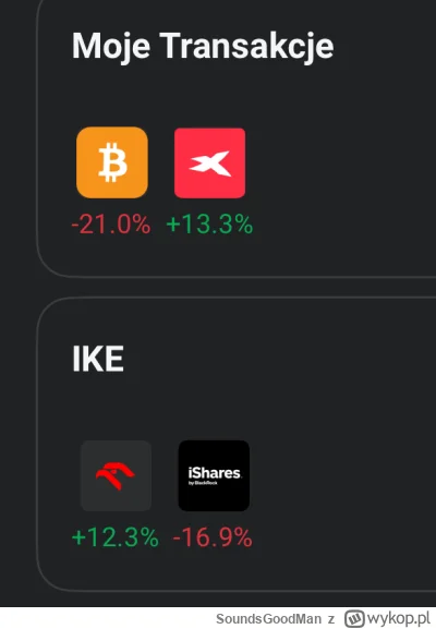 SoundsGoodMan - Narodowi czempioni sprawdzają się w tych trudnych dniach ( ͡° ͜ʖ ͡°)
...