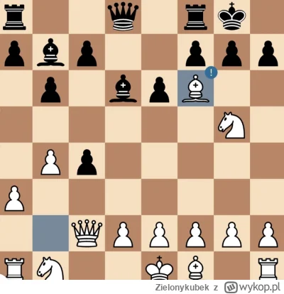 Zielonykubek - Jaki jest najlepszy ruch obronny w tej sytuacji? #szachy
