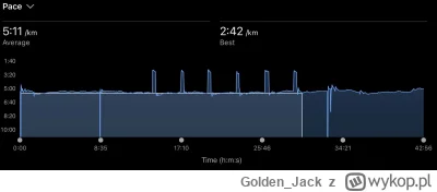 Golden_Jack - 8 500,55 - 8,29 = 8 492,26

Delikatnie zmodyfikowana propozycja garmina...
