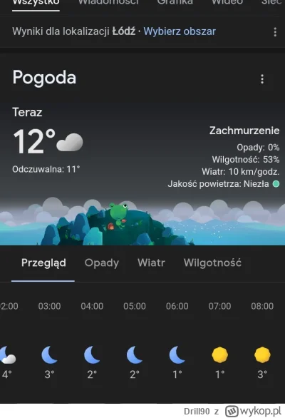 Drill90 - Wizowie ważna data, akat ziś mrus podejzie pod gardło 



#bonzo #patostrea...