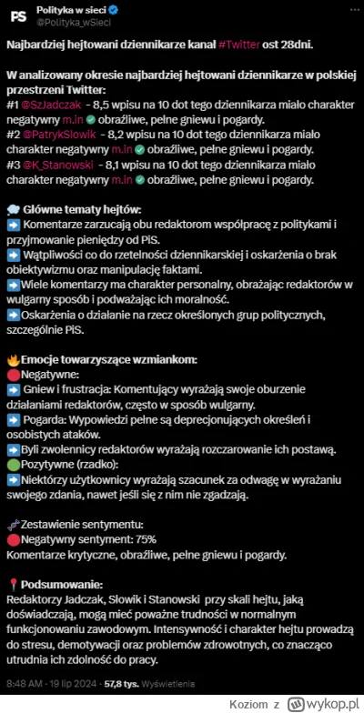 Koziom - Nie znoszę Silnych Razem. Wiadomo, że dziennikarze tych "wolnych mediów" maj...