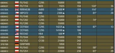 xiv7 - "A huge number of military aircraft have just appeared over the Polish skies"
...