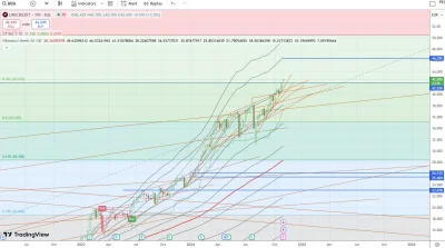 makler__gieldowy - @makler__gieldowy: